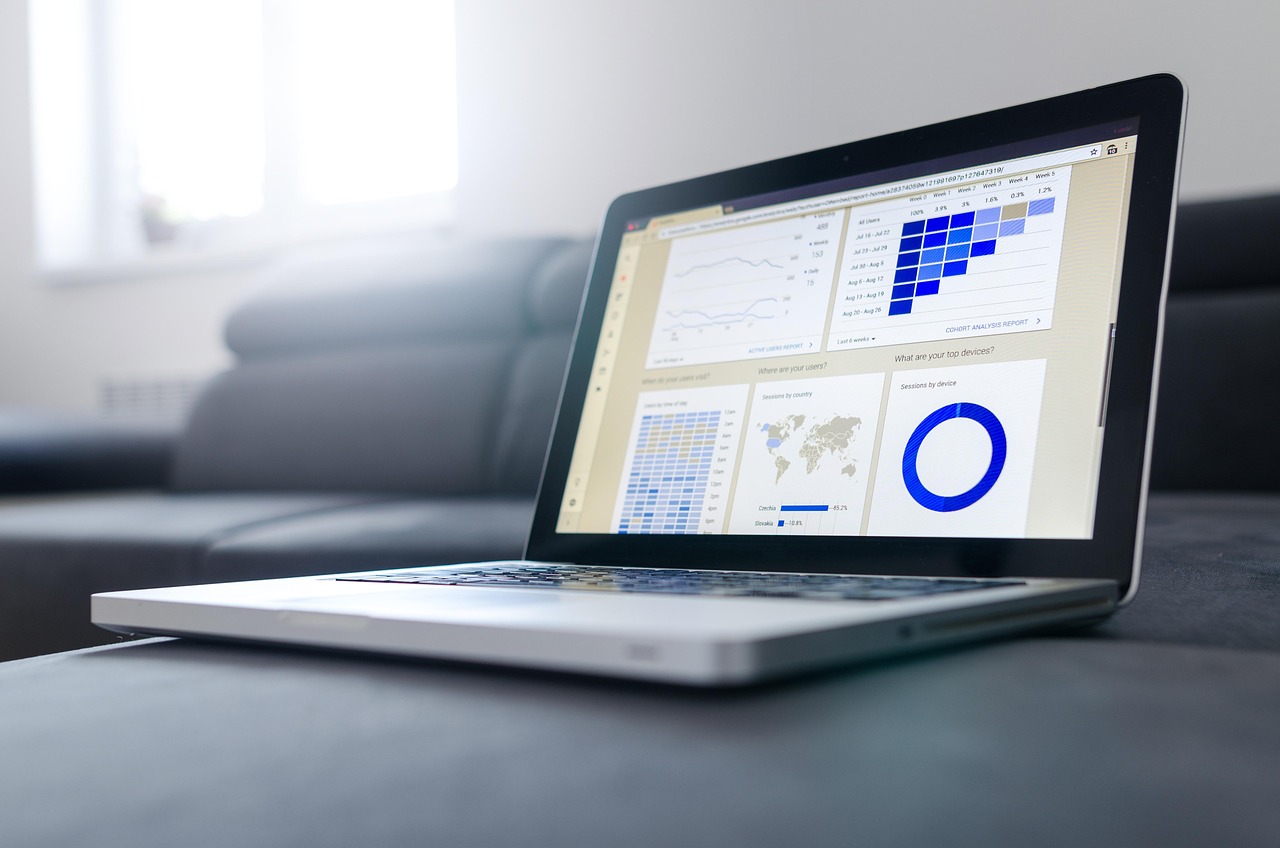 SharePoint of Interest: interactive HTML reports generated by Copilot